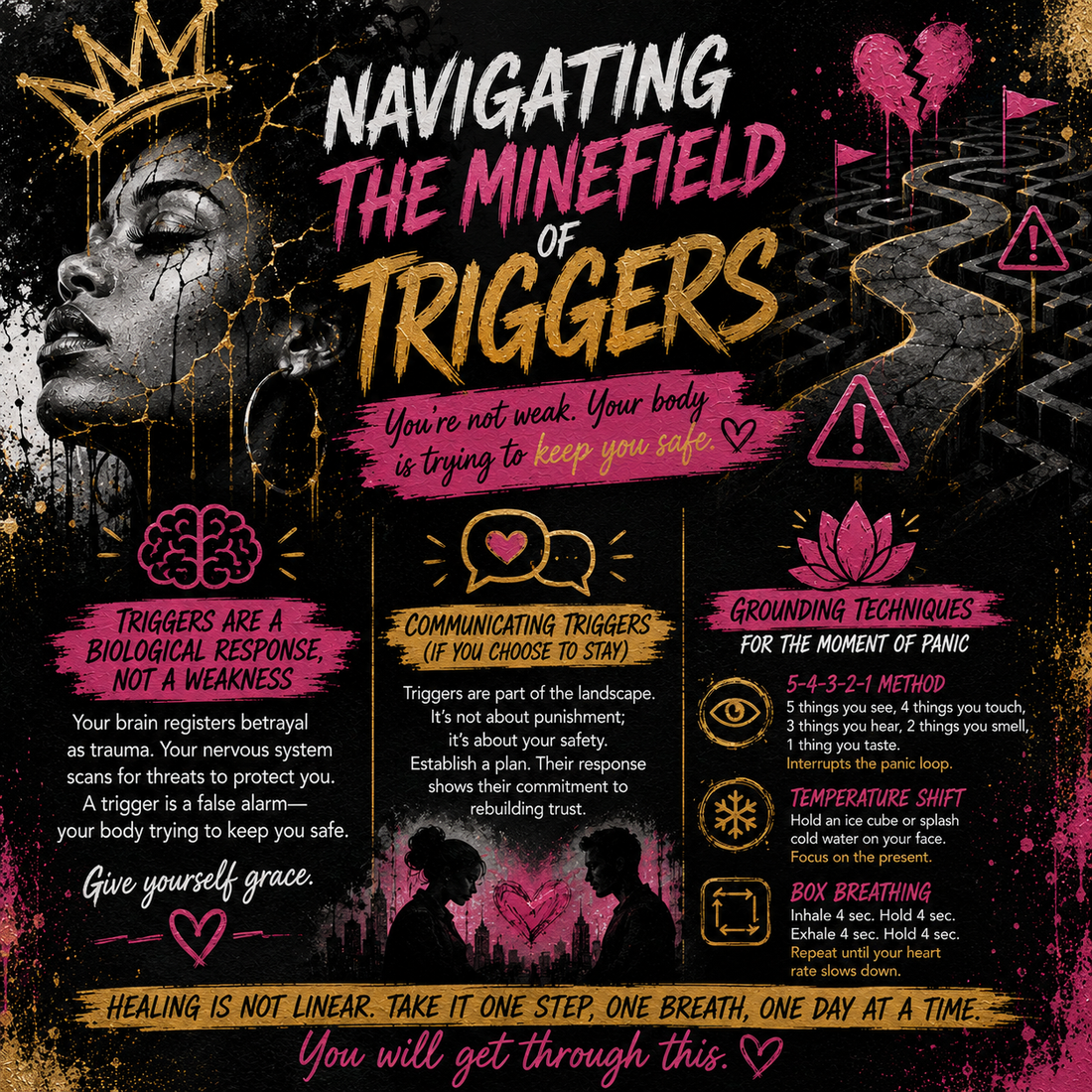 Navigating the Minefield: How to Handle Triggers When You Least Expect Them