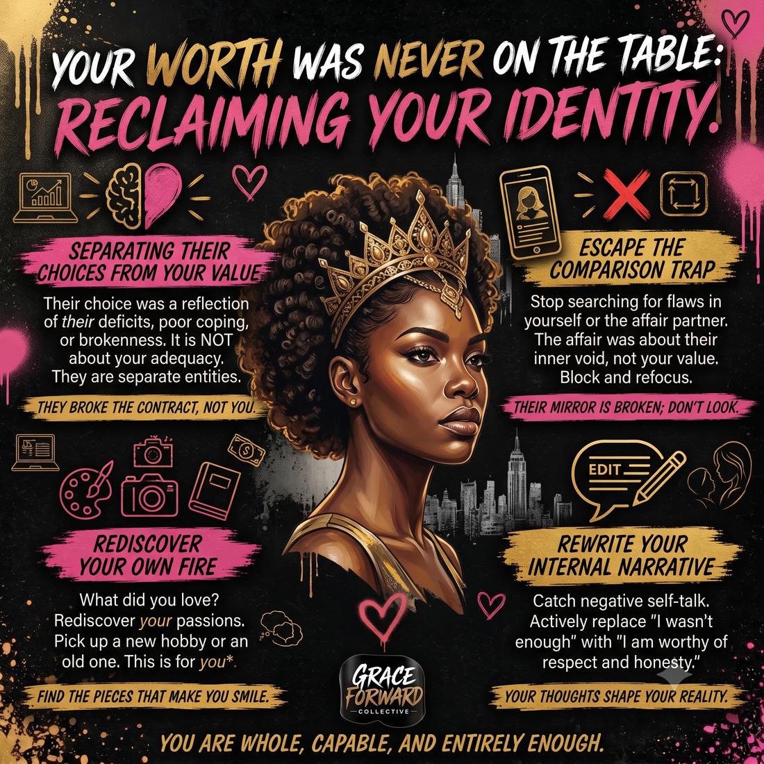 Your Worth Was Never on the Table: Reclaiming Your Identity